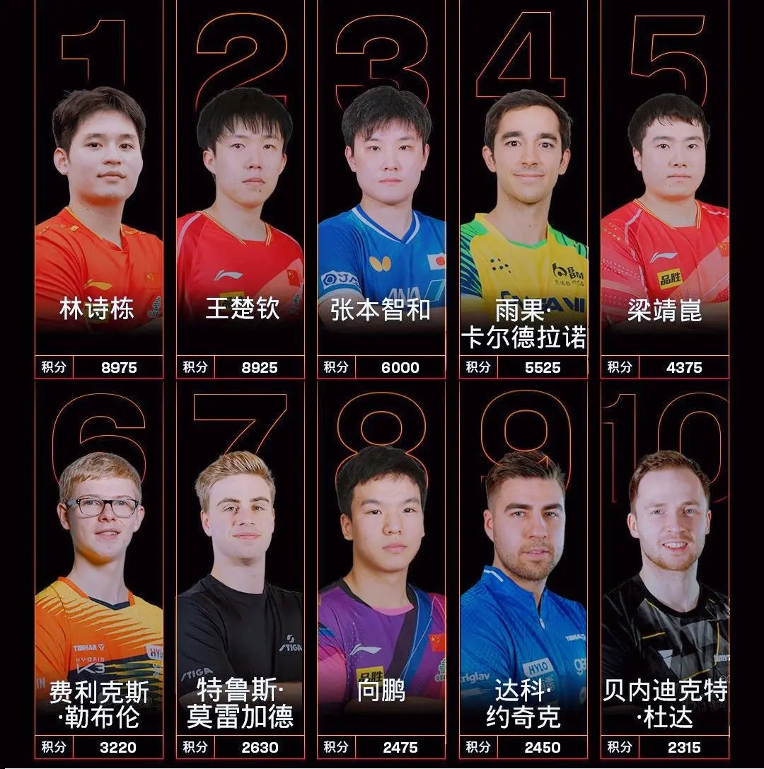 以下是中文, 军赛横滨站