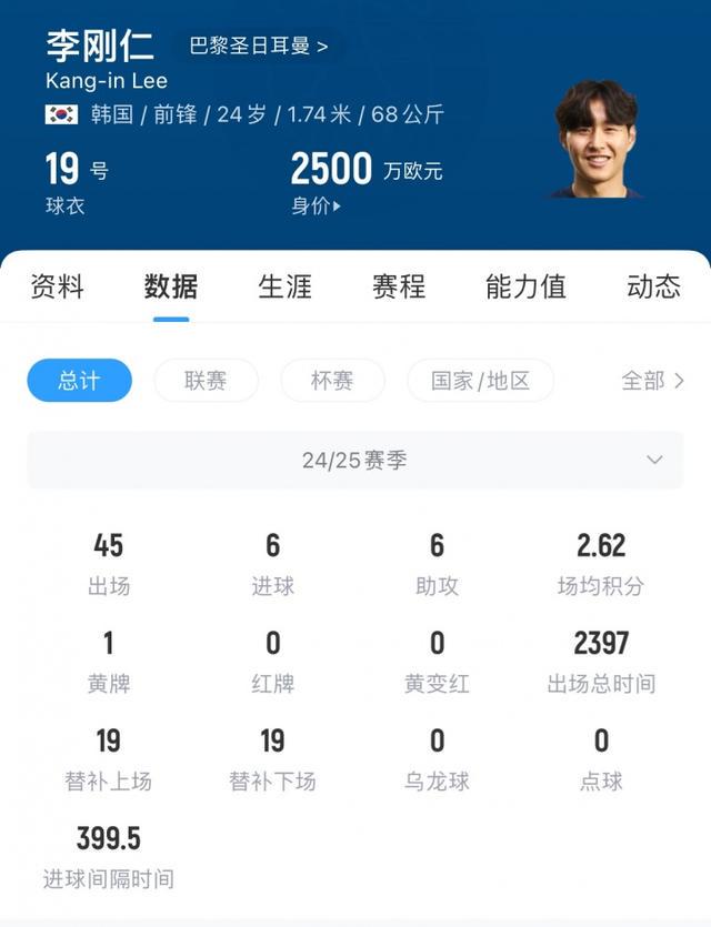 img, 机会, 出场时间的