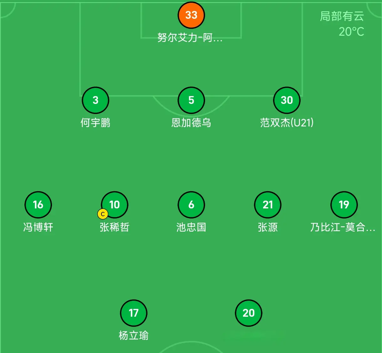 不过阿图尔