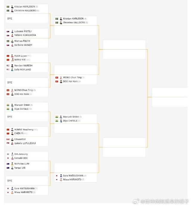 萨林, 罗布勒斯