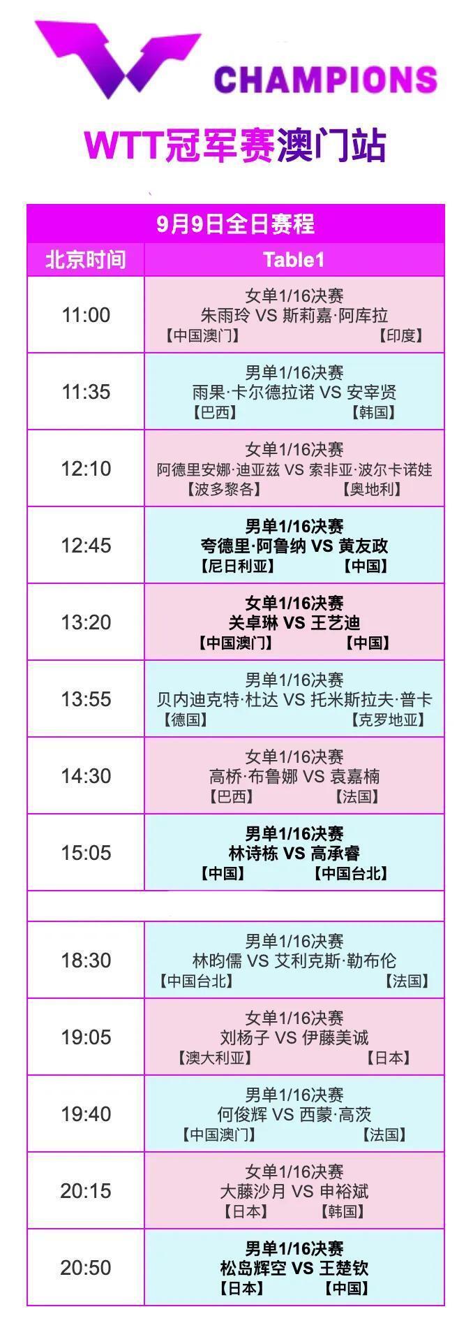 薛飞被分在, https, VQQjs